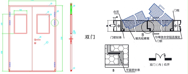 CD系列洁净室密闭门结构图双门