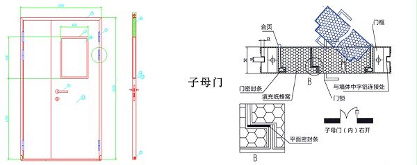 CD系列洁净室密闭门结构图子母门