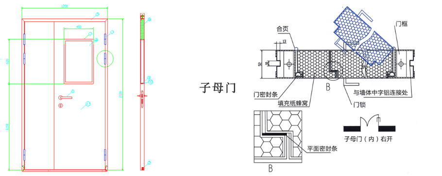 CD系列洁净室密闭门结构图子母门